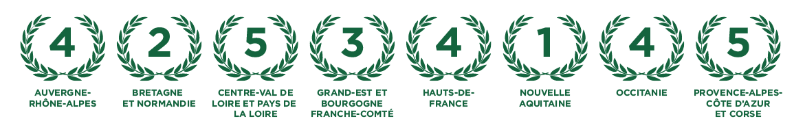 BRASSART - Eduniversal DA Bachelor