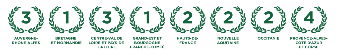 BRASSART - Eduniversal Bachelor Direction Artistique