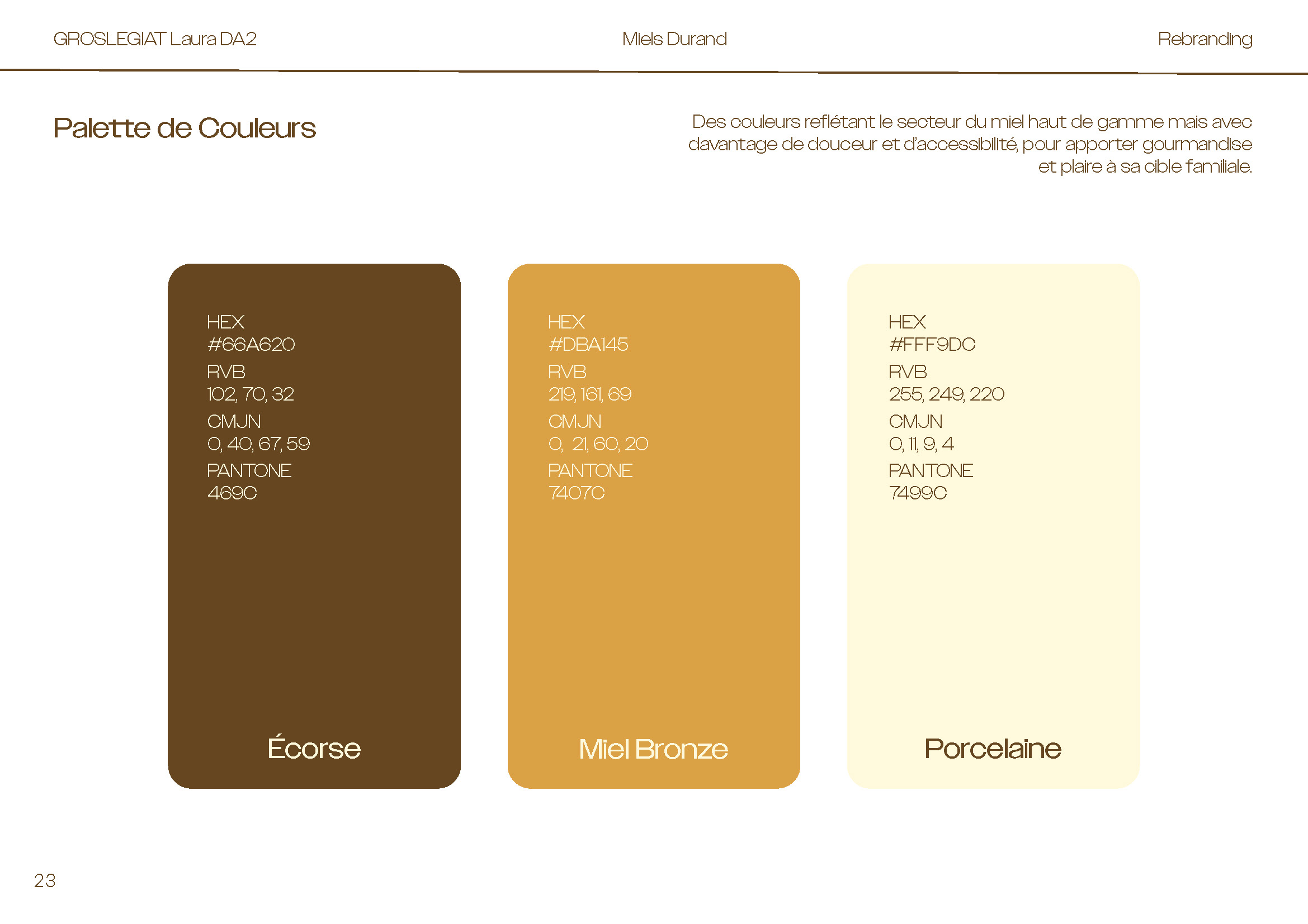 BRASSART - rebranding