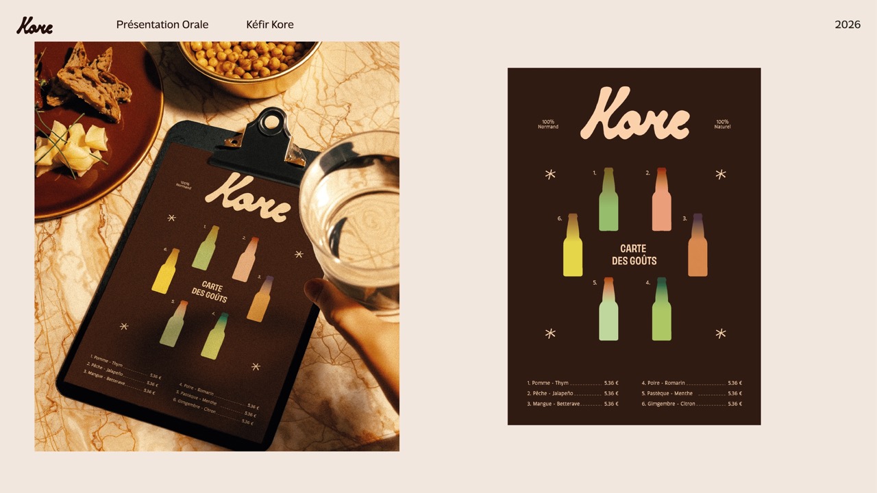 BRASSART - Kore